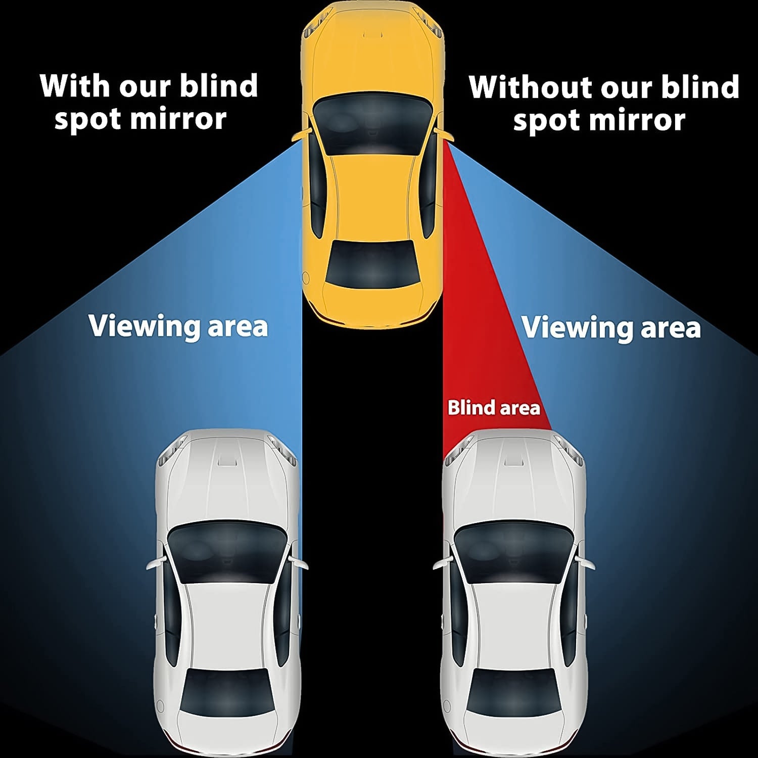 360DEGREE BLIND SPOT ROUND WIDE ANGLE ADJUSTABLE CONVEX REAR VIEW MIRROR - PACK OF 2